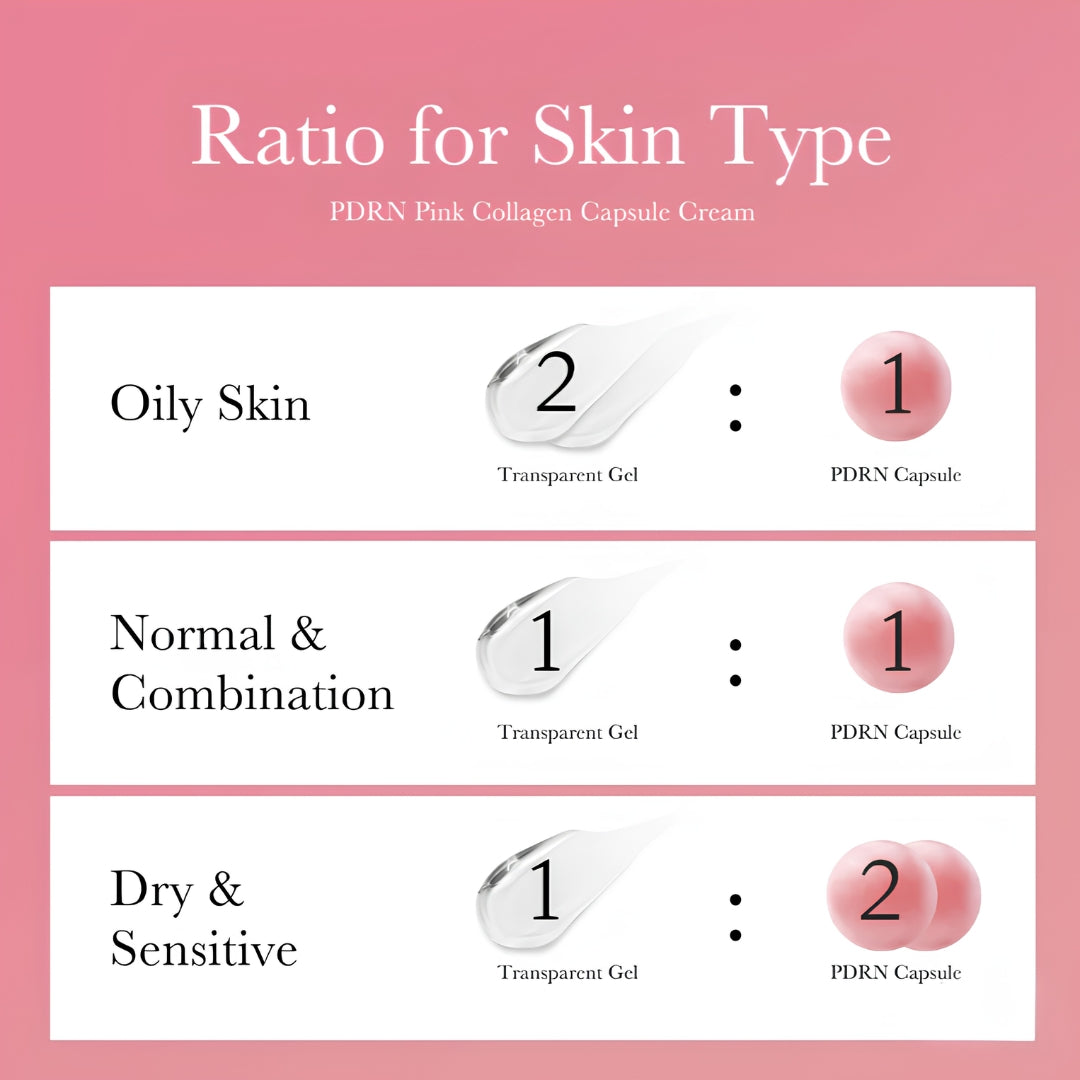 PDRN Pink Collagen Capsule Cream