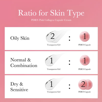 PDRN Pink Collagen Capsule Cream