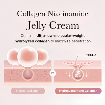 Collagen Jelly Cream