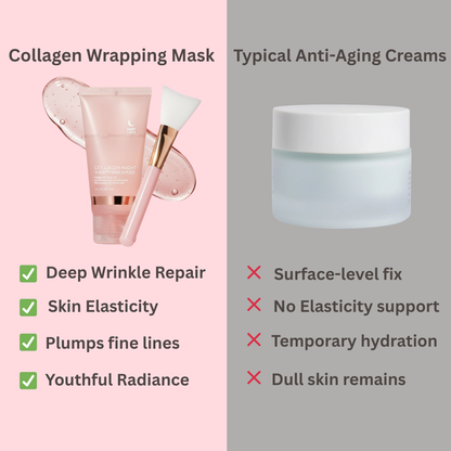Collagen Night Wrapping Mask