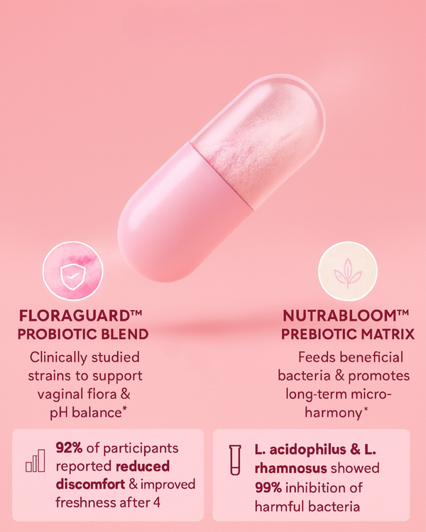 Women’s Probiotic for Vaginal Health