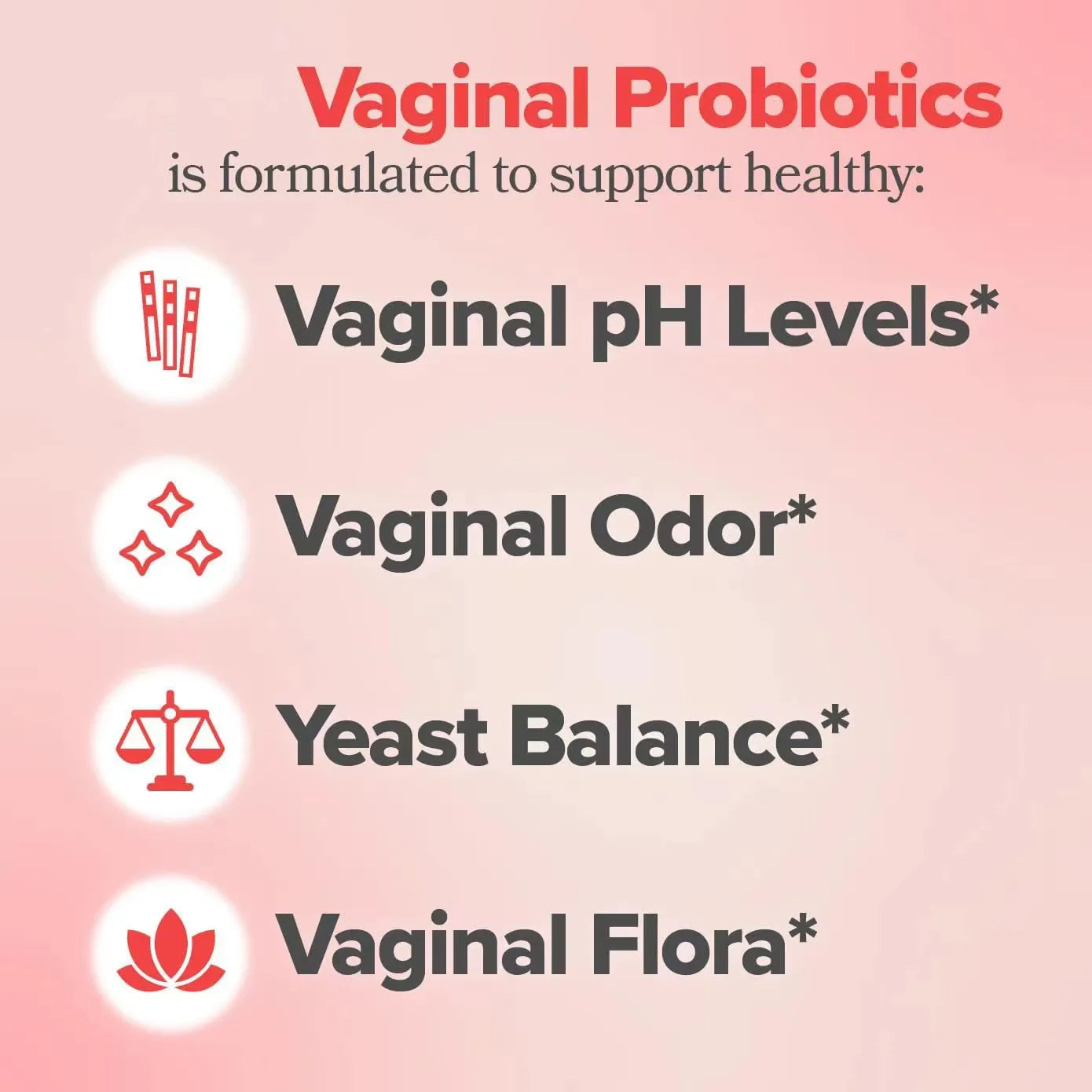 Women’s Probiotic for Vaginal Health