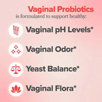 Women’s Probiotic for Vaginal Health