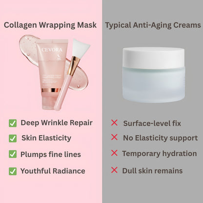 Collagen Night Wrapping Mask